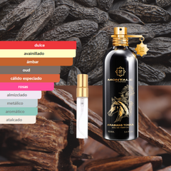 Decant 5ml Montale Arabians Tonka EDP Unisex